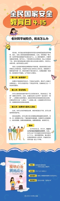全民国家安全教育日海报：看到同学被欺负，我该怎么办